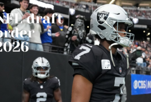 NFL Draft Order 2026
