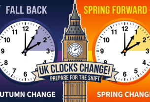 Clocks Change Time